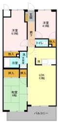 戸ヶ崎リバータウンの物件間取画像